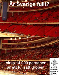Globen 14 000 personer