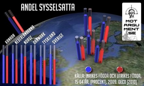 Klicka för att förstora illustrationen