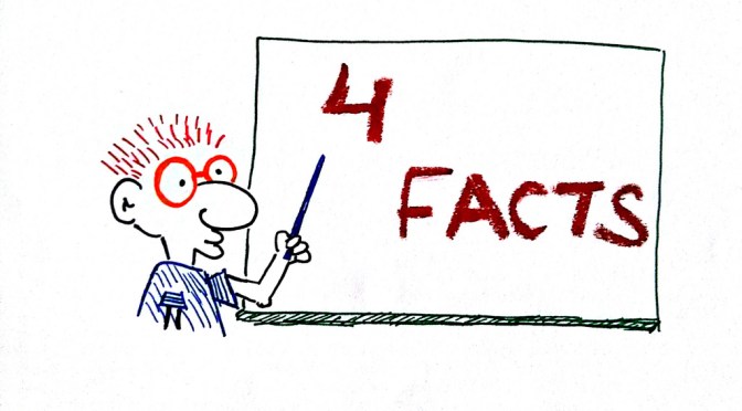 Fakta är fakta, men slutsatsen kan fortfarande vara rasistisk