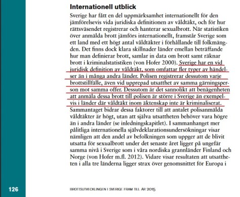 BRAinternationelltext