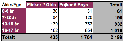 Screen Shot 2017-05-04 at 03.50.35