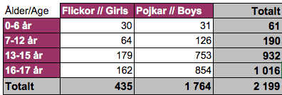 Screen Shot 2017-05-04 at 03.50.35