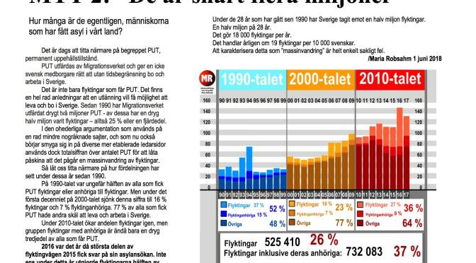 Myt 2: ”De är snart flera miljoner”