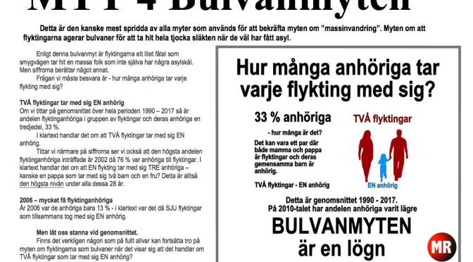 Myt 4: Bulvanmyten