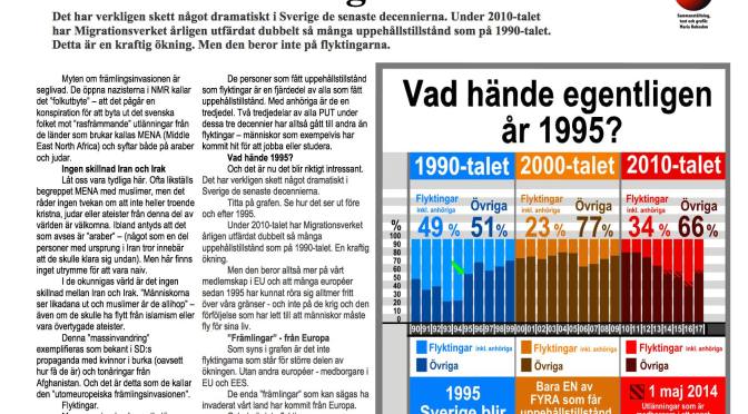 Myt 5: ”Främlingsinvasionen”