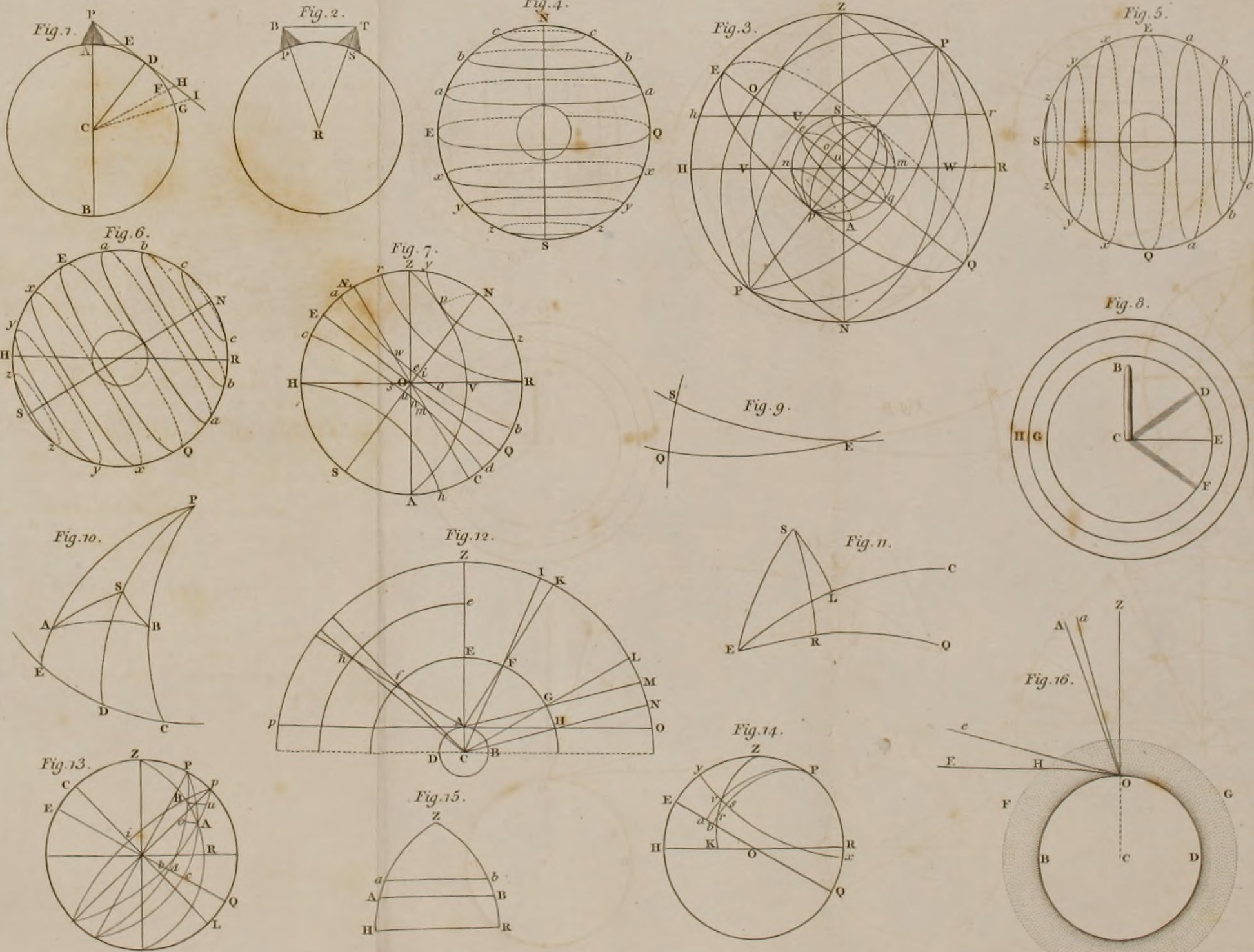 A_treatise_on_astronomy,_in_which_the_elements_of_the_science_are_deduced_in_a_natural_order,_from_the_appearances_of_the_heavens_to_an_observer_on_the_earth;_demonstrated_on_mathematica