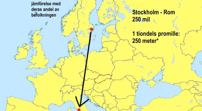 En tiondels promille