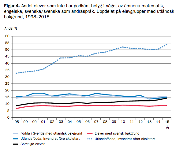 Skärmavbild 2019-02-24 kl. 22.14.04