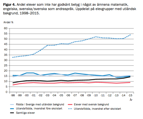 Skärmavbild 2019-02-24 kl. 22.14.04