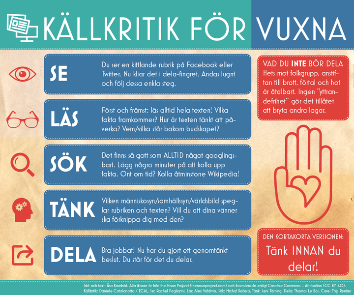 Källkritik_på_Internet_för_vuxna_(Source_criticism_for_grown-ups)